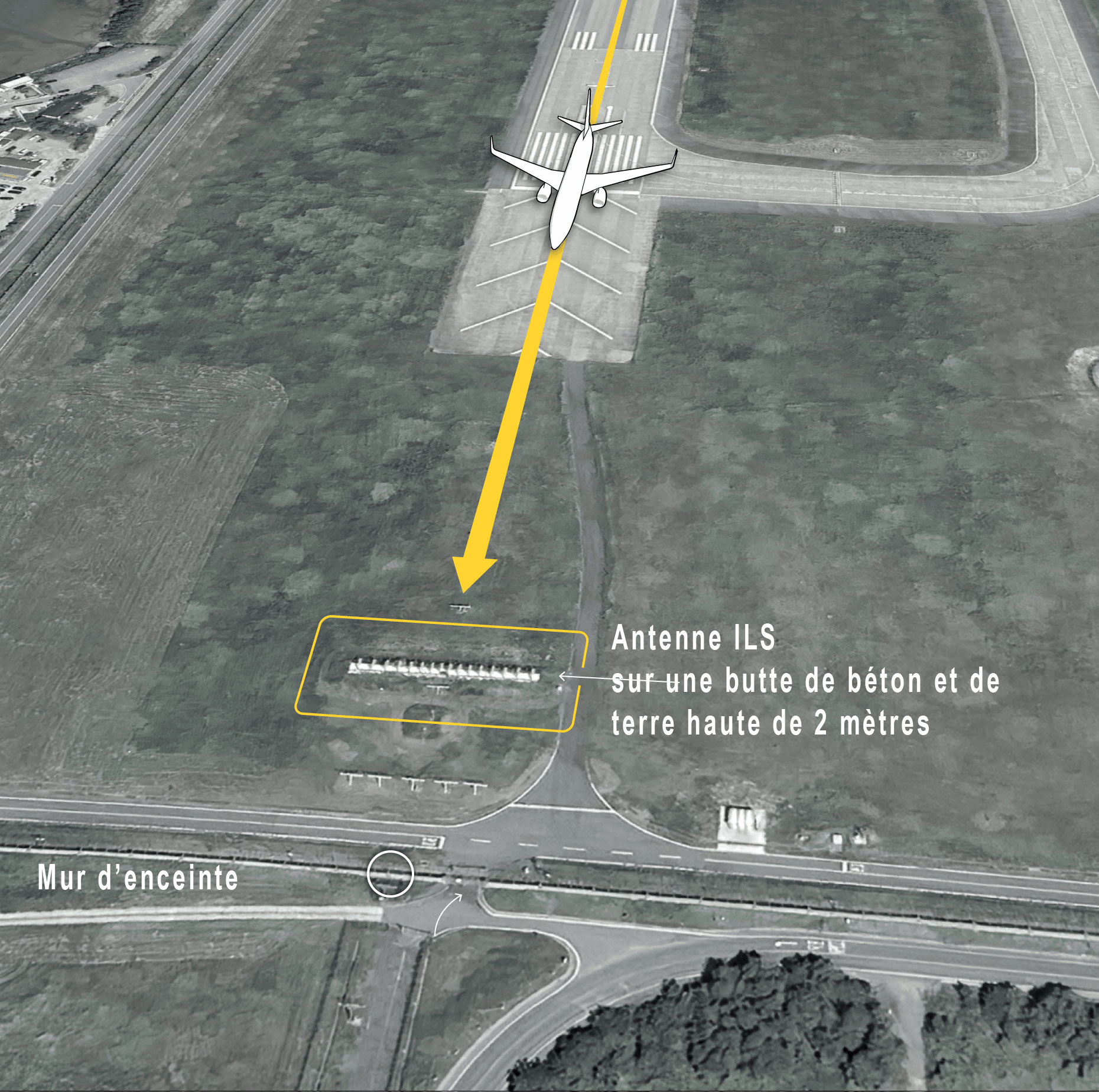 Visualisation de la sortie de piste du Boeing 737 de Jeju à Muan